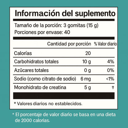 U-PUMP | Gominolas de creatina