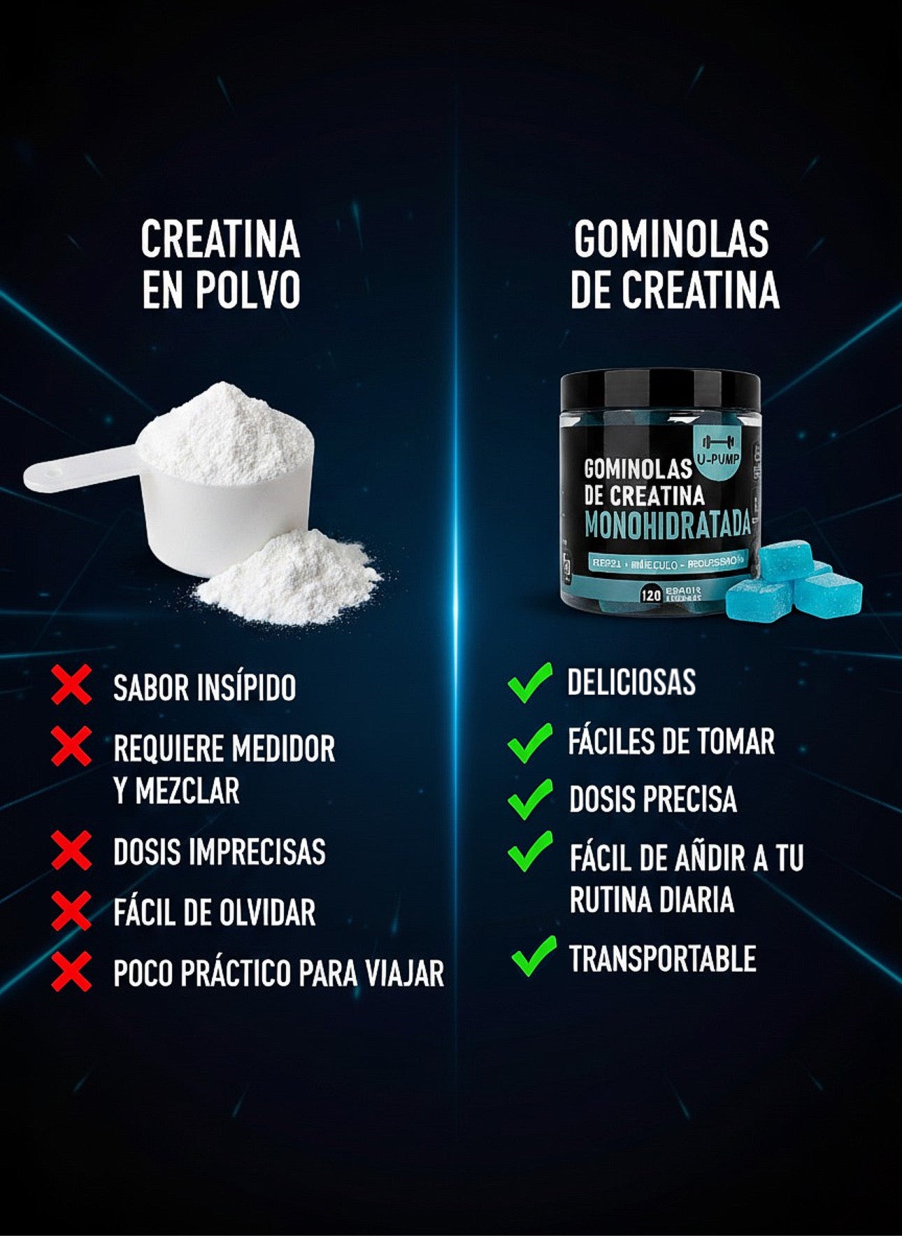U-PUMP | Gominolas de creatina